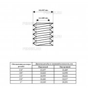 Соединительный ниппель 1/4 - 1/4